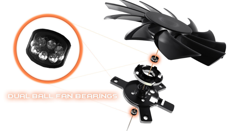 Asus PH-GTX 1650-O4GD6-P